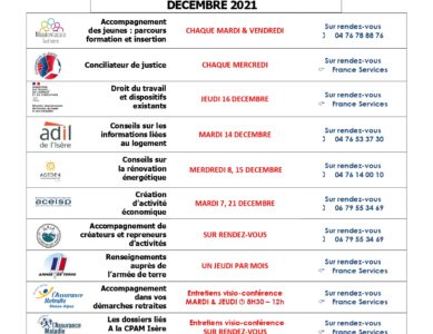 Services communaux et intercommunaux